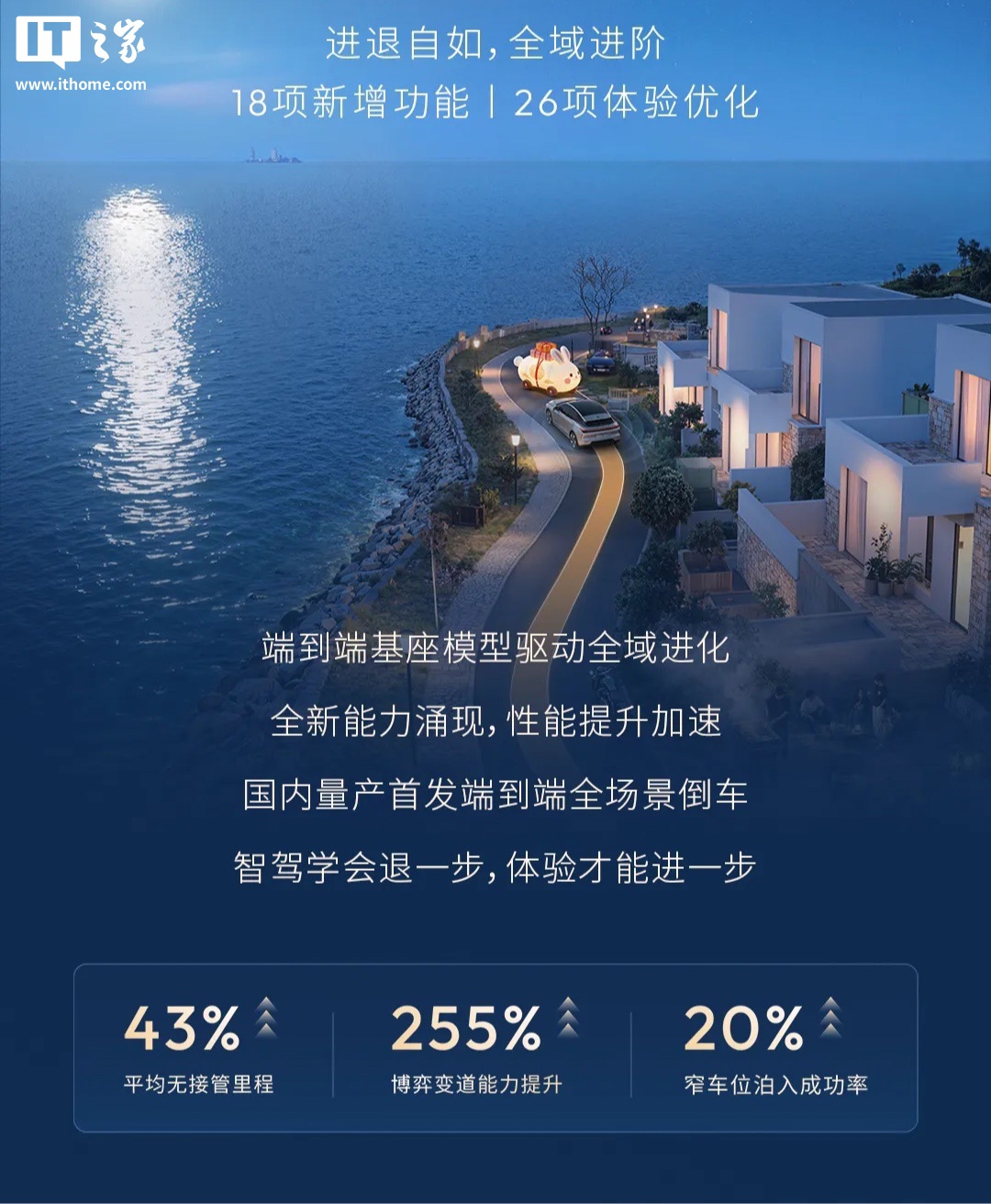 星空体育